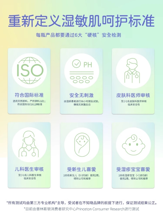 Childs Farm儿童农场游泳除氯三合一洗发护发沐浴露250ml 敏感肌婴儿浴液专用洗护 (加购3件运费最优)